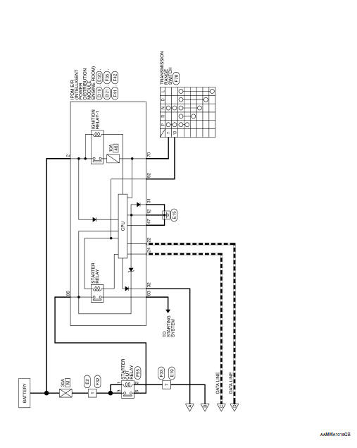 Nissan Rogue Service Manual: Wiring diagram - Power distribution system